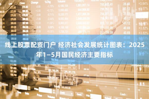 线上股票配资门户 经济社会发展统计图表：2025年1—5月国民经济主要指标